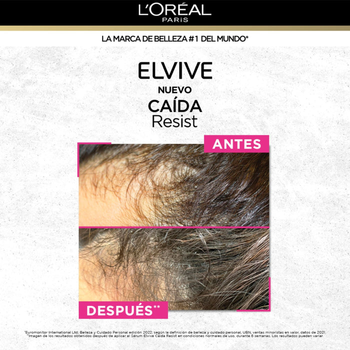 Pack Shampoo + Acondicionador Elvive Caida Resist 370Ml
