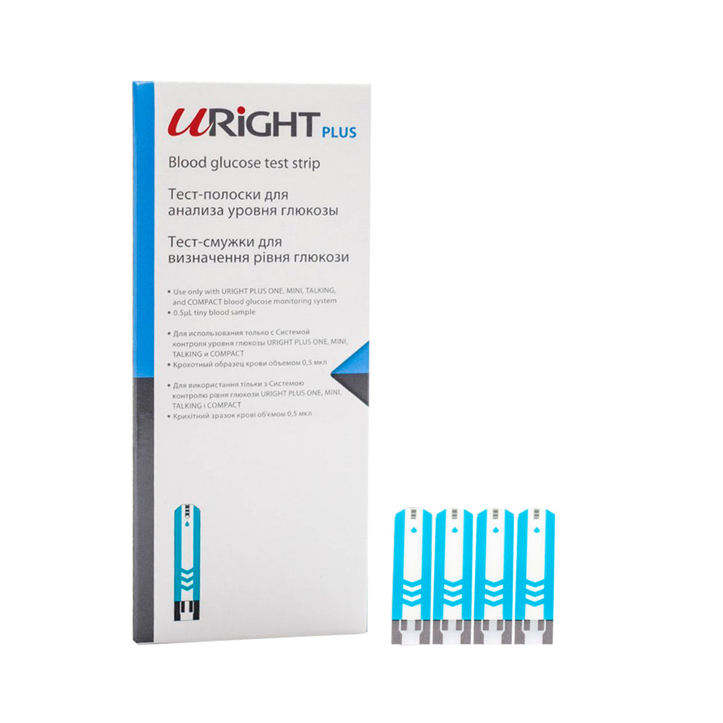 URight— Farmacorp