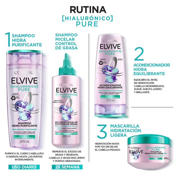 Acondicionador Elvive Hialurónico Pure - Raíz Grasa Puntas Deshidratadas X 370Ml