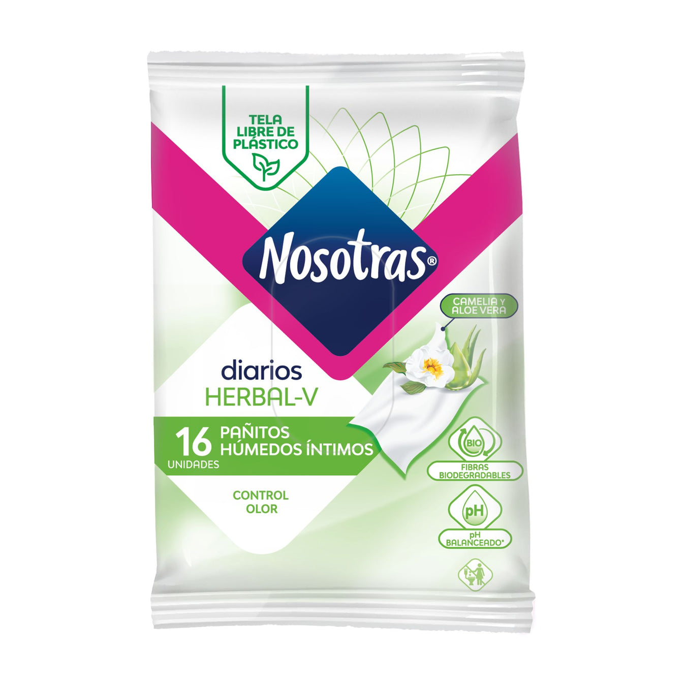 Protección y Confort