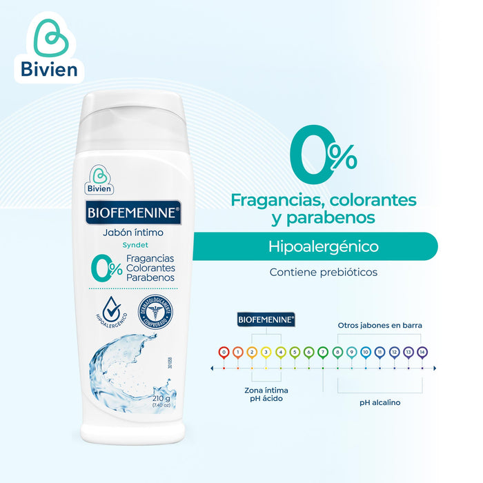 Jabón Íntimo Biofemenine Cero X 210 Gr