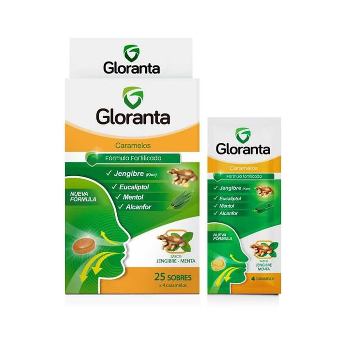 Caramelos Gloranta Jengibre Y Menta X Sobre
