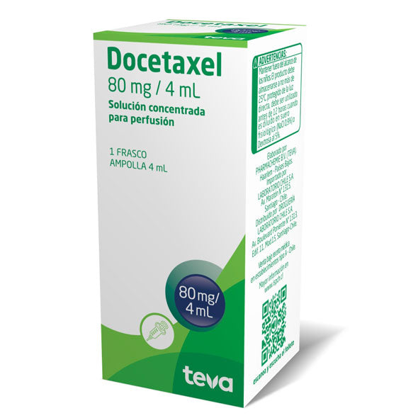 Docetaxel 80Mg X Ampolla