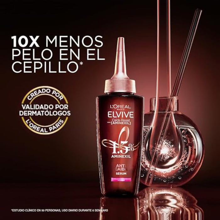 Combo Elvive Shampoo Anticaída + Serum Capilar Anticaída