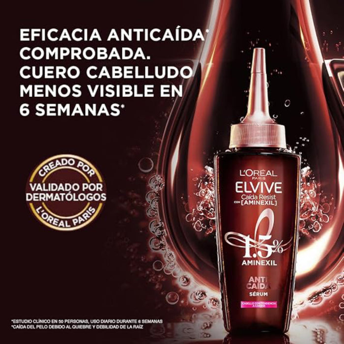 Combo Elvive Shampoo Anticaída + Serum Capilar Anticaída